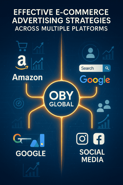 E-Ticarette Reklamın Gücü: Hangi Platformda Nasıl Başarıya Ulaşılır? 1 OBY Global'in e-ticaret reklam stratejilerini gösteren görselde, şirketin logosundan Amazon (PPC grafiği ile), Google (arama çubuğu ve Ads ikonu ile) ve sosyal medya (Instagram/Facebook gibi ikonlar ile) platformlarına uzanan yollar bulunuyor. Satış grafikleri ve hedef kitle sembolleri de başarıyı vurguluyor