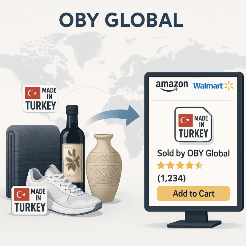 Türk Markaları Global Arenada! Ürünlerinizi OBY Global Alsın, Amazon Amerika'da Satsın! 1 OBY Global'in Türk markalarından ürün alıp Amazon ve Walmart ABD'de satış modelini gösteren illüstrasyon: 'Made in Turkey' etiketli ürünler (zeytinyağı, ayakkabı, vazo) ve 'OBY Global Tarafından Satıldı' yazan bir e-ticaret ekranı.
